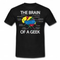 /album/humor/brain-geek-jpg/